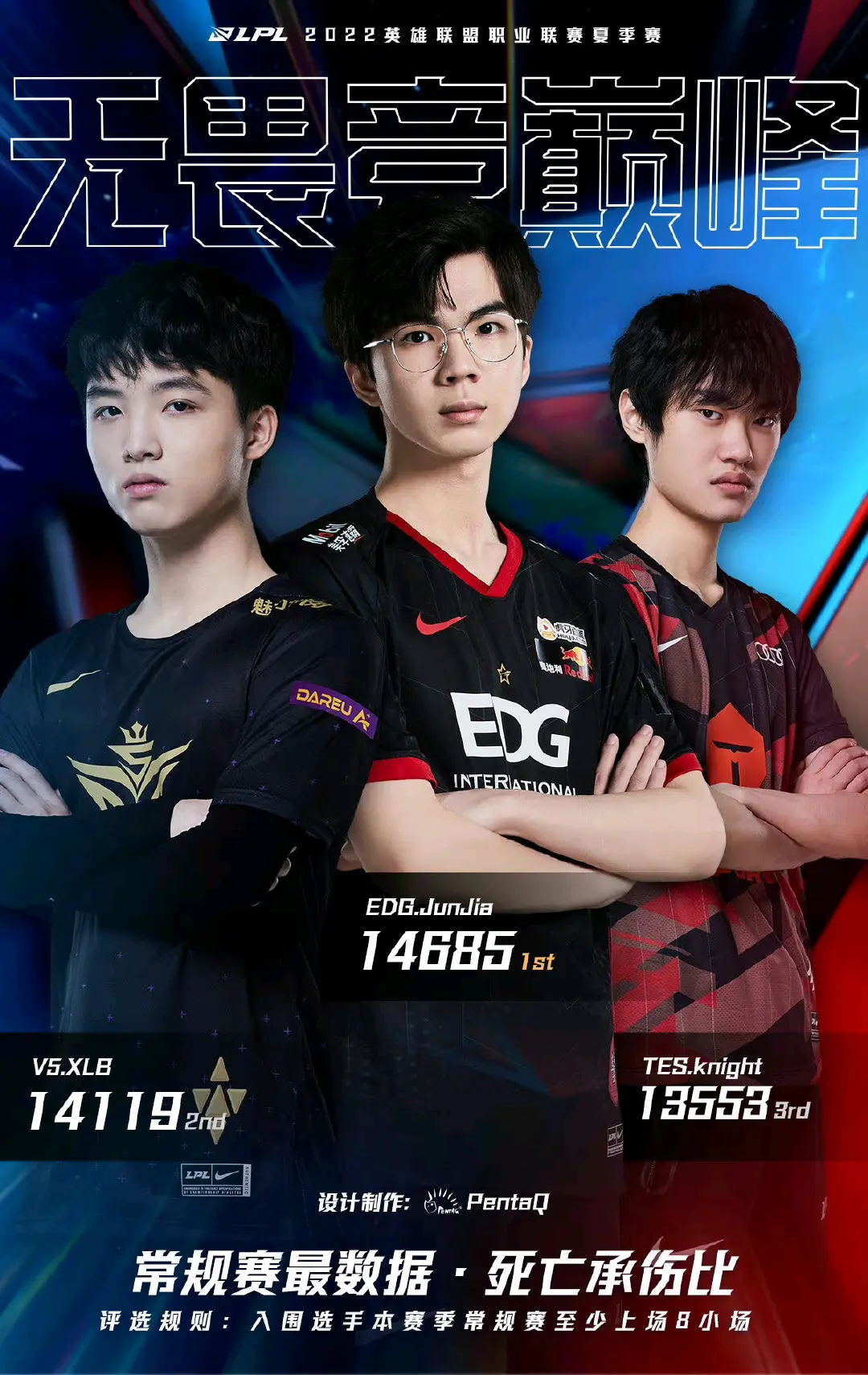 JackeyLove连续七场比赛得分超过关键助攻，日本队挑战极限！的简单介绍